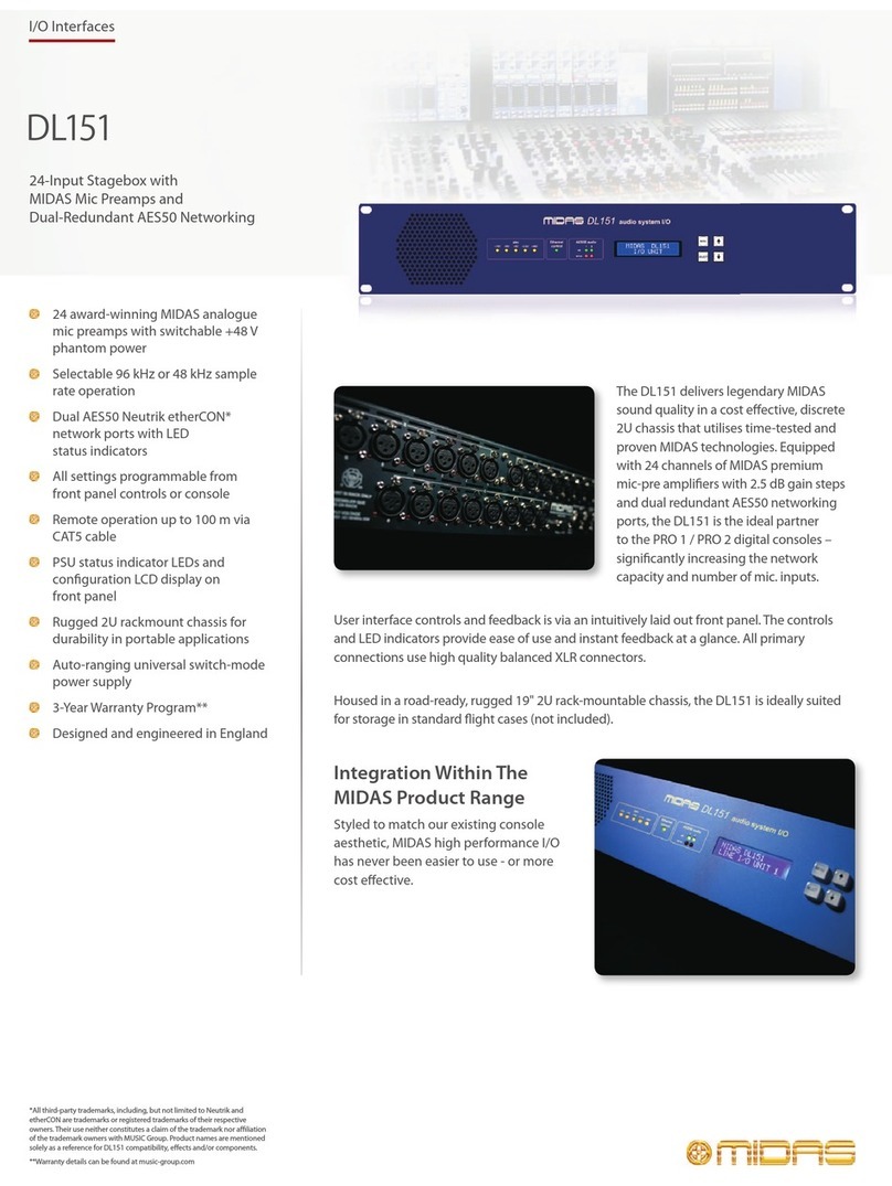 Midas DL151 Specifications