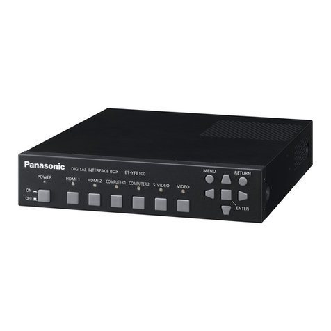 Panasonic ET-YFB100G operating instructions