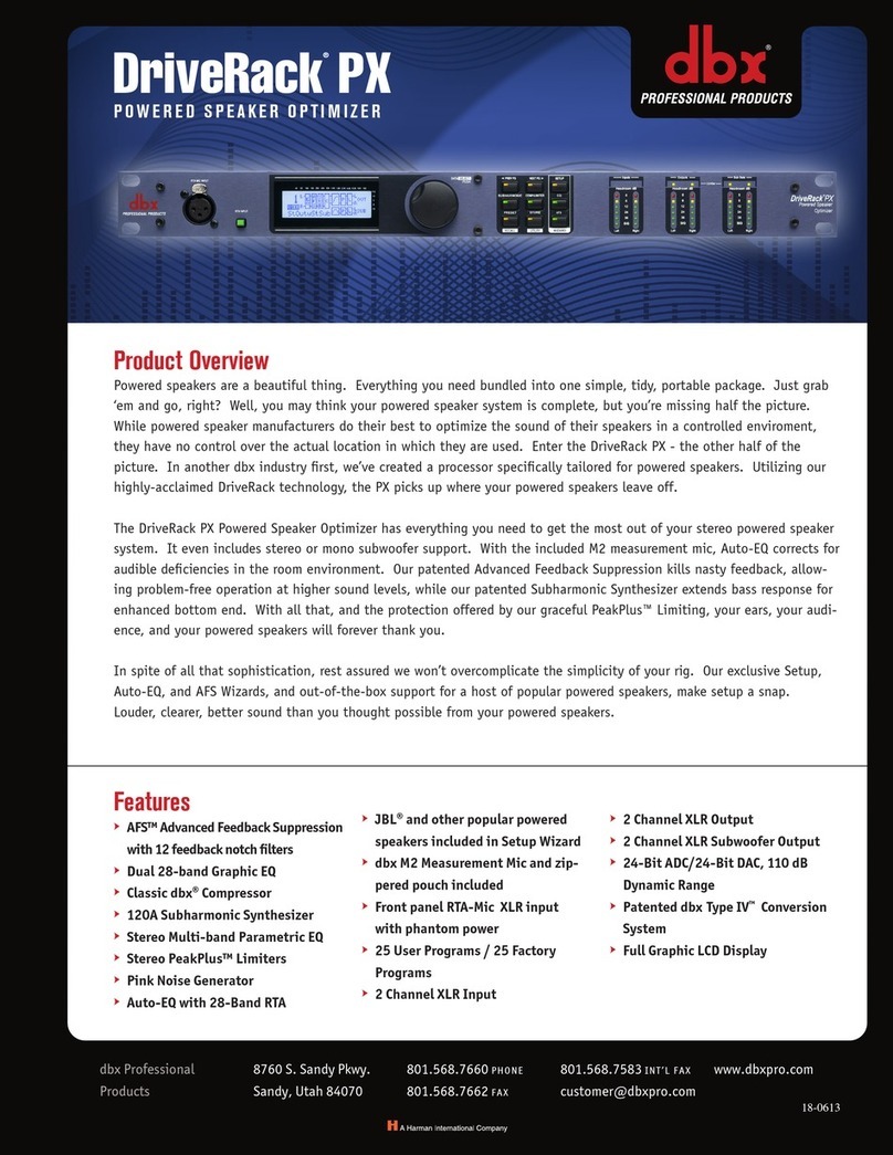dbx DriveRack PX Features & specifications