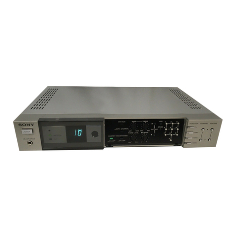 Sony VTX-1000R operating instructions