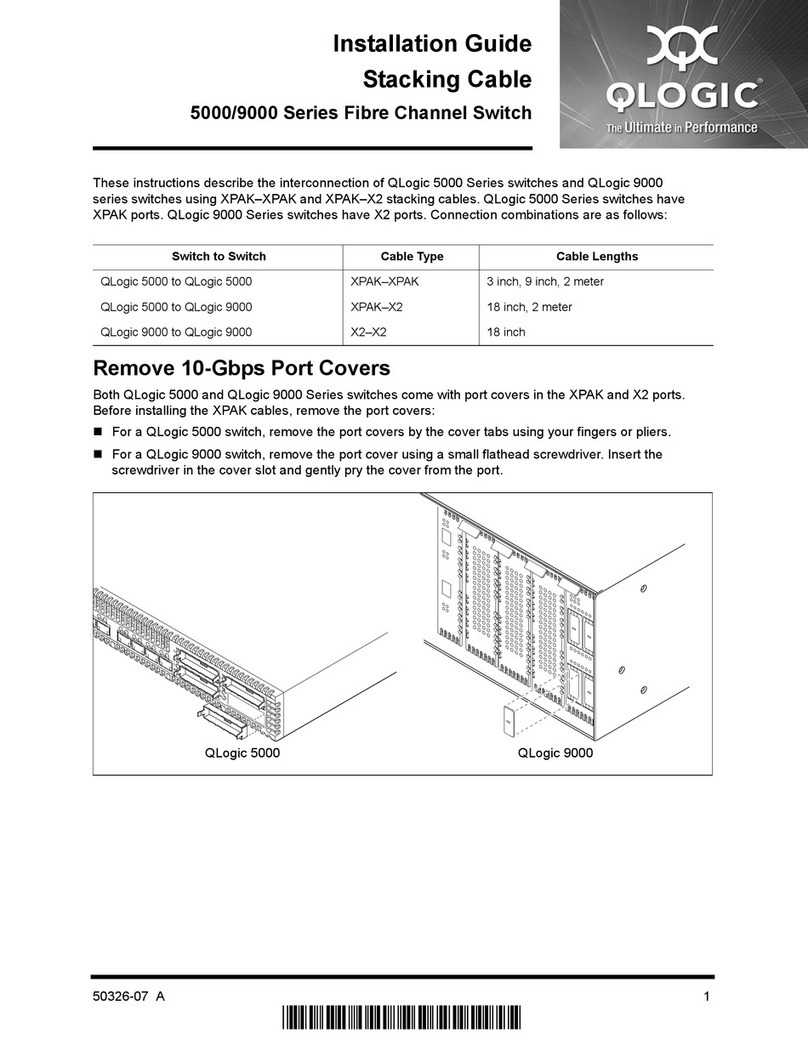 Qlogic SANbox 5000 Series User manual
