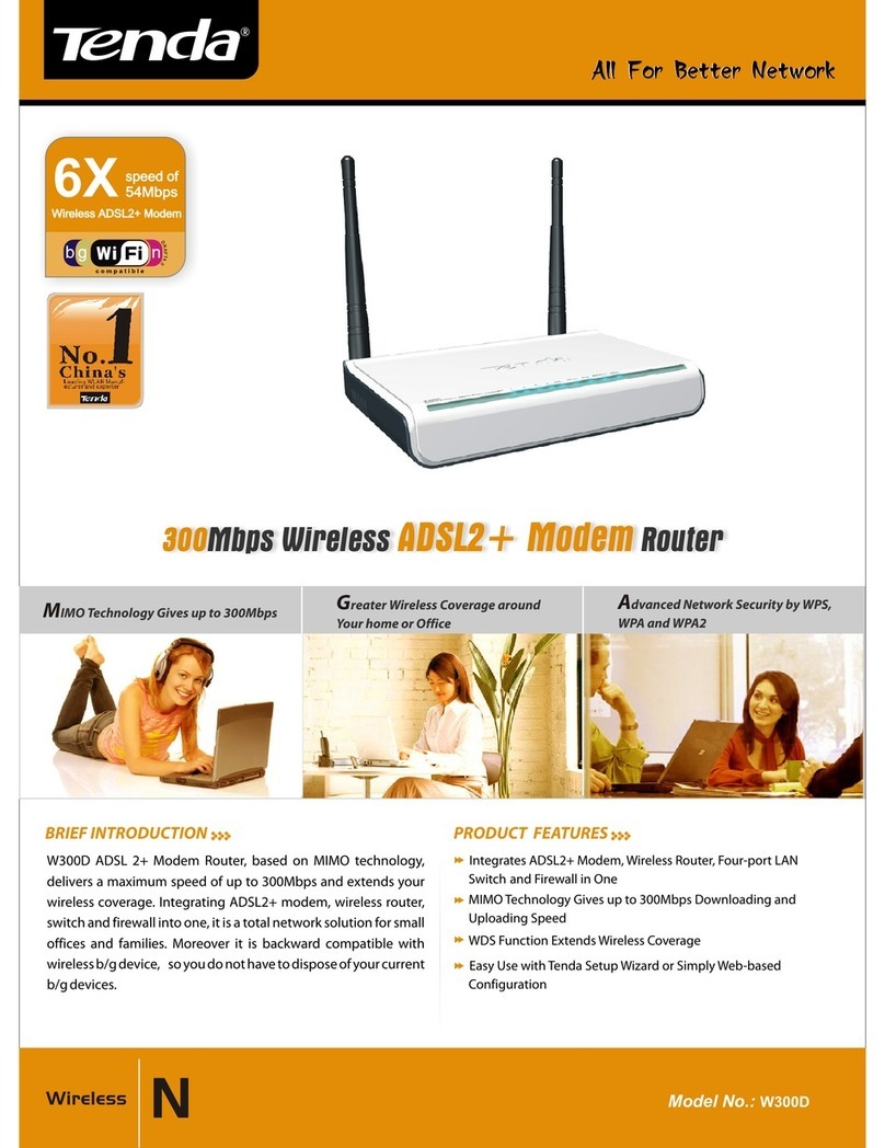 Tenda W300D User manual