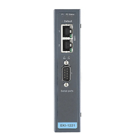 Advantech EKI-1221 User manual