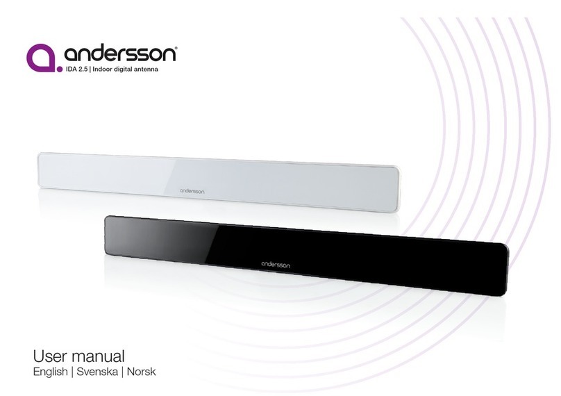 Andersson IDA 2.5 user manual