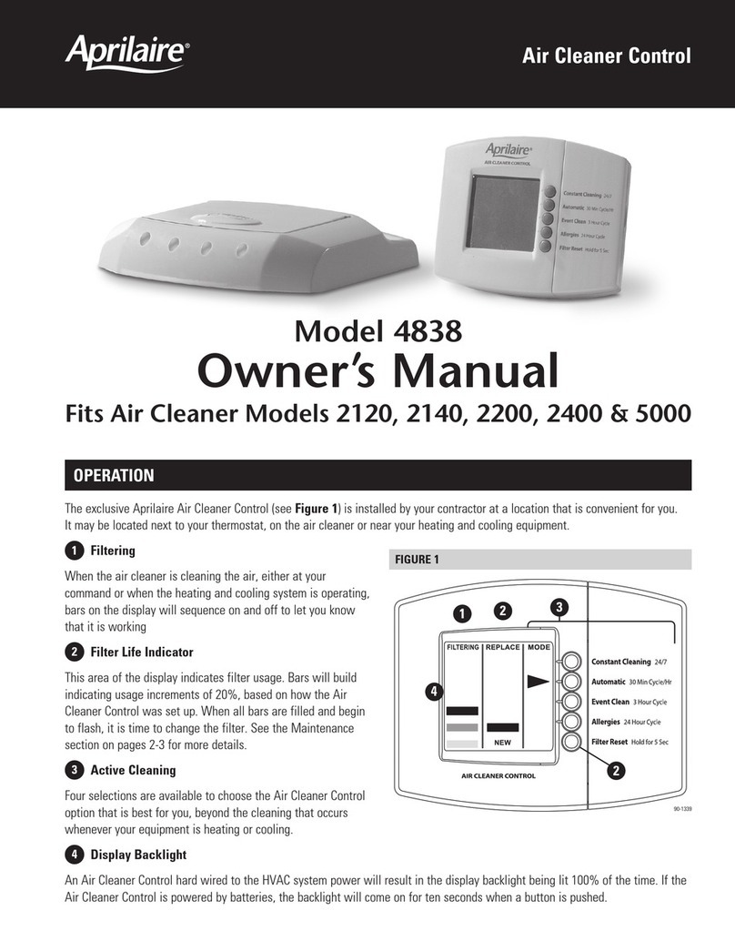 Aprilaire 4838 owner's manual