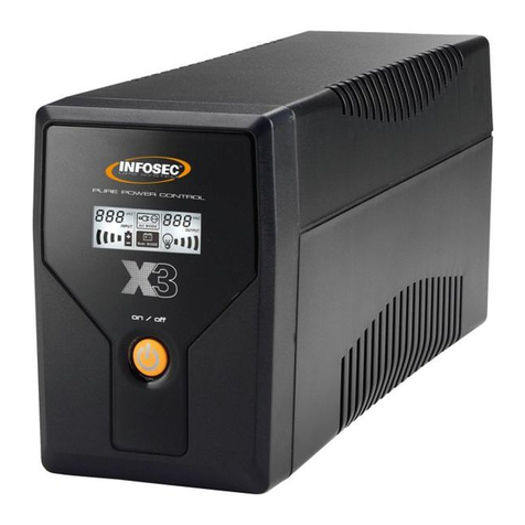 INFOSEC X3 EX LCD USB Technical manual