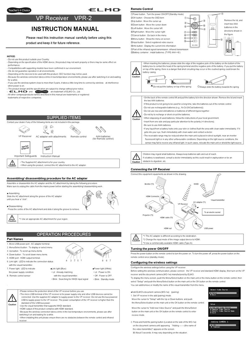 Elmo VPR-2 User manual