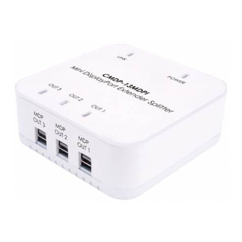 Cypress CMDP-13MDPI User manual