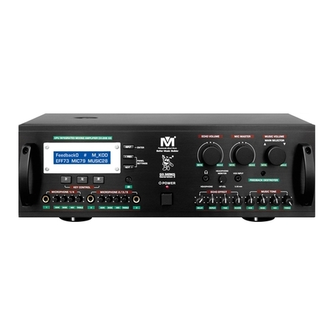 Better Music Builder DX-288 G3 User manual