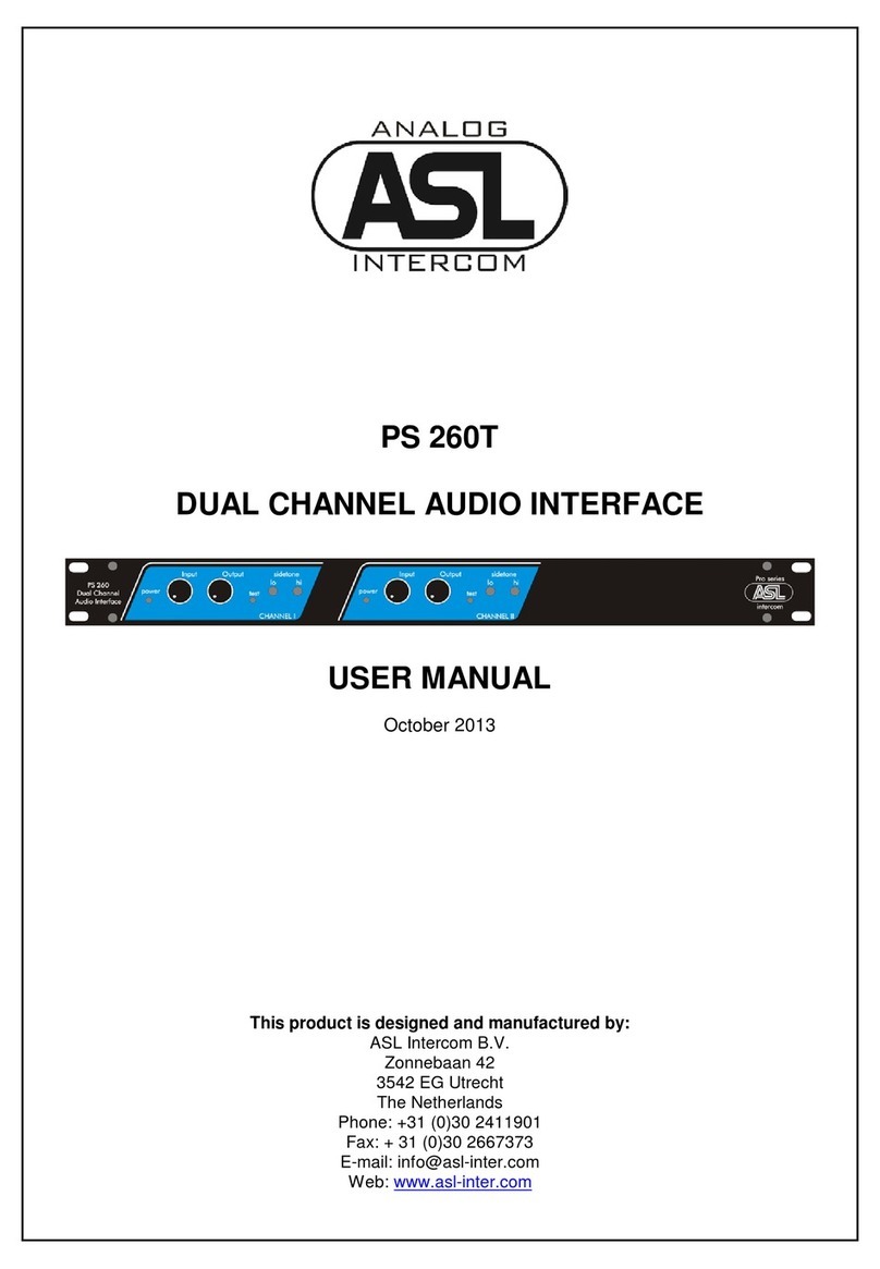 ASL INTERCOM PS 260T User manual