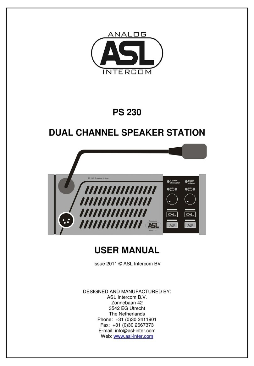 ASL INTERCOM PS 230 User manual