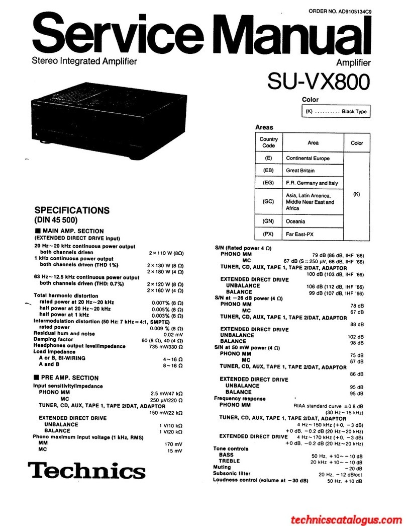 Technics SU-VX800 - service User manual
