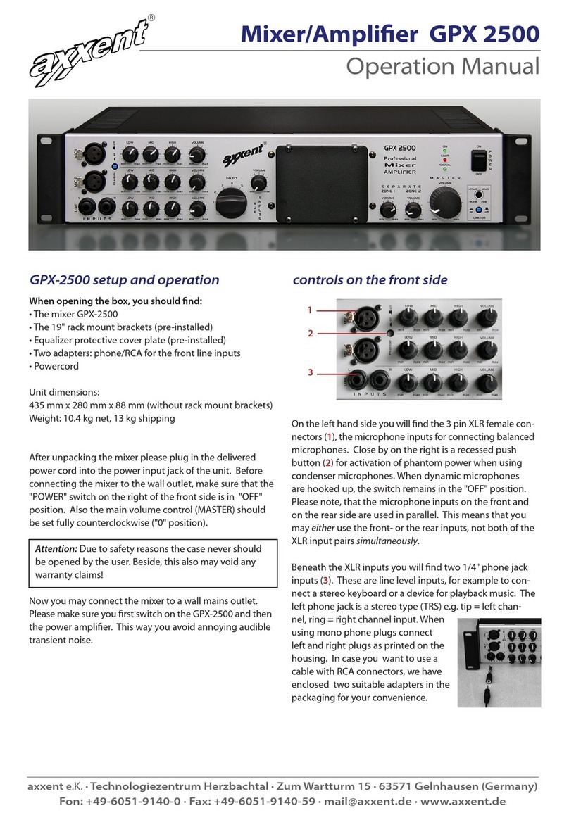 Axxent GPX 2500 User manual Axxent GPX 2500 User manual