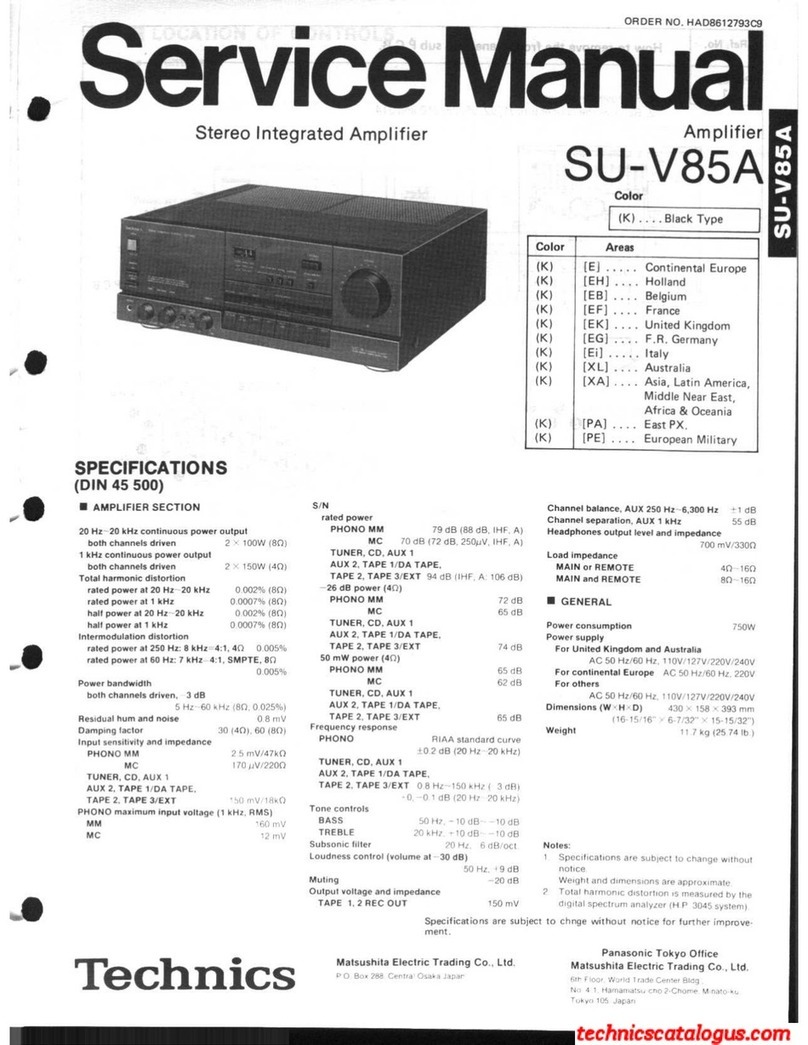 Technics SU-V85A - service User manual