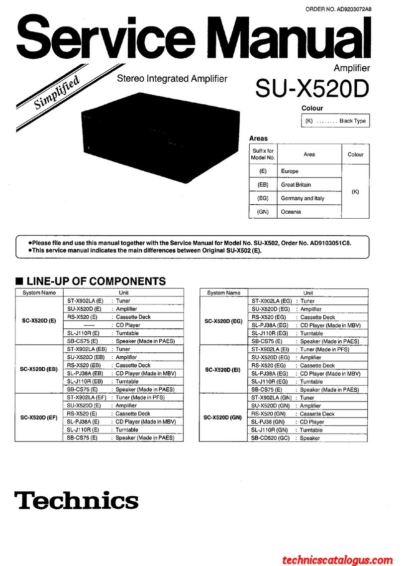 Technics SU-X520D User manual