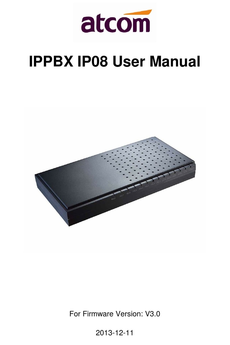 ATCOM IPPBX IP08 user manual