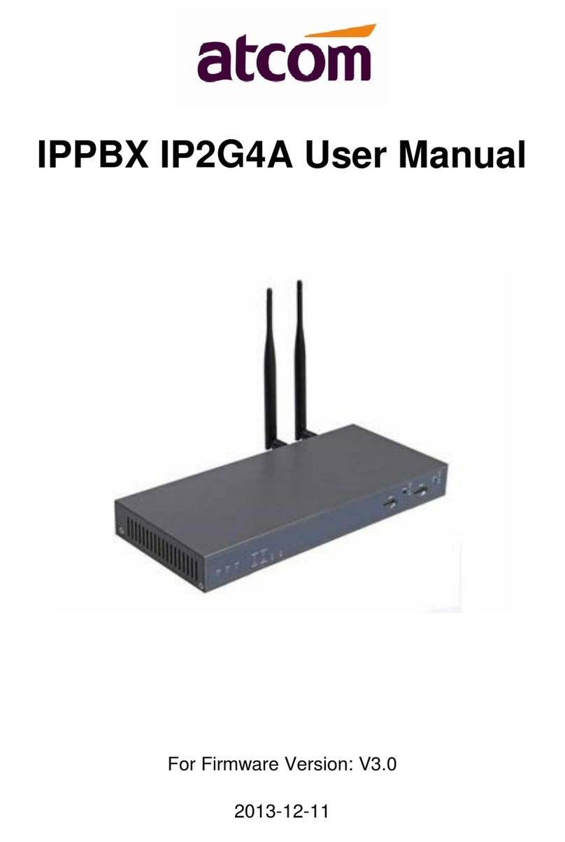 ATCOM IPPBX IP-2G4A User manual ATCOM IPPBX IP-2G4A User manual