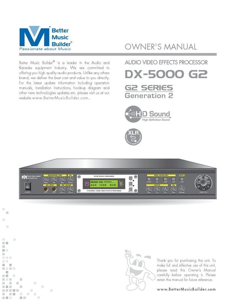 Better Music Builder DX-5000 G2 owner's manual