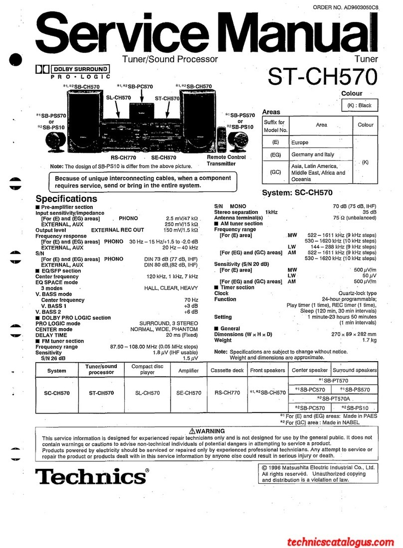 Technics ST-CH570 User manual