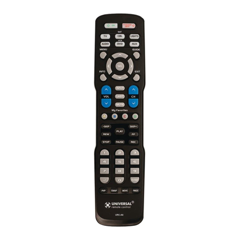 Universal Remote Control URC-A6 User manual Universal Remote Control URC-A6 User manual