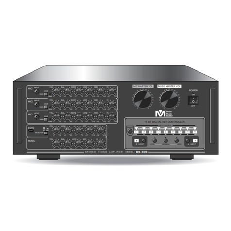 Better Music Builder DX-333 User manual