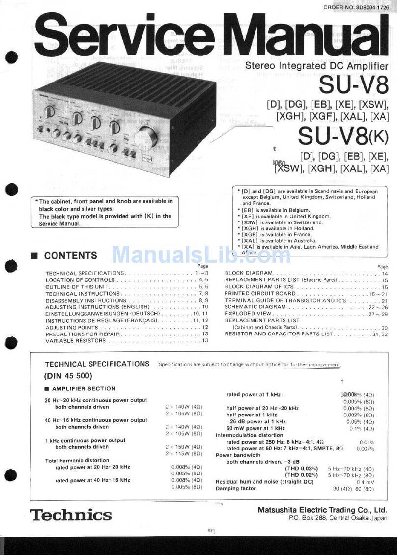 Technics SU-V8 User manual