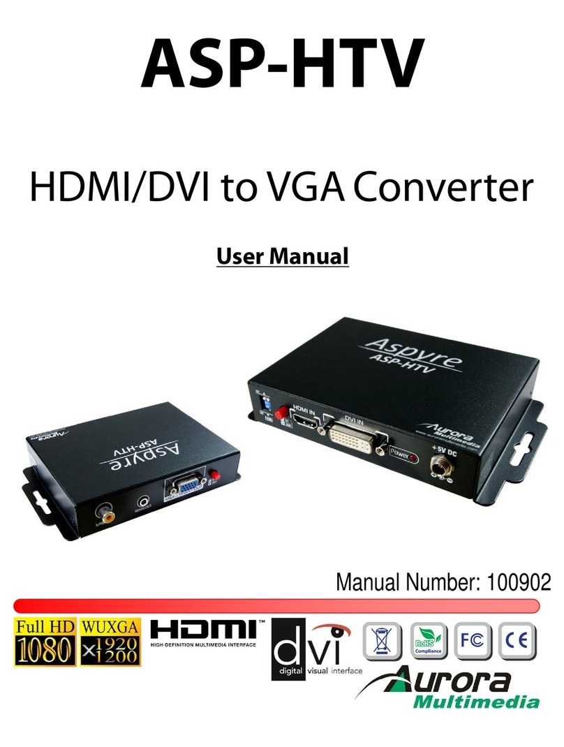 Aurora Multimedia ASP-HTV user manual