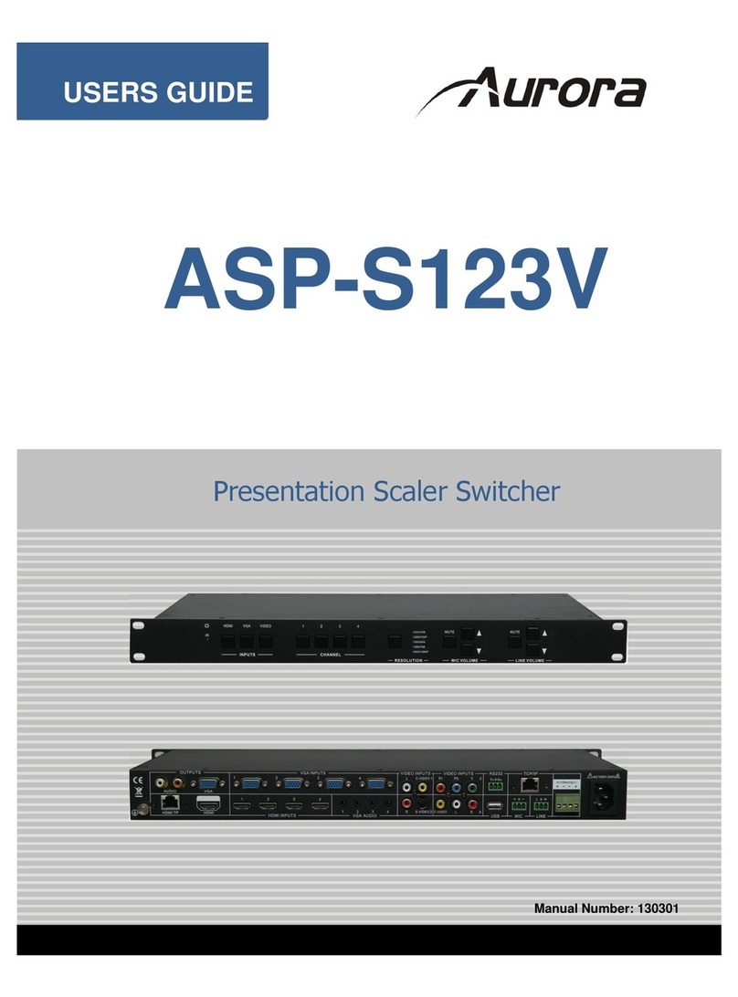 Aurora ASP-S123V User manual