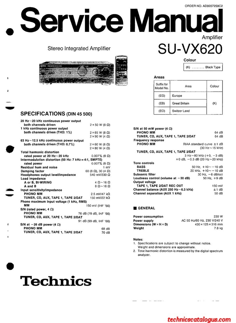 Technics SU-VX620 - service User manual Technics SU-VX620 - service User manual