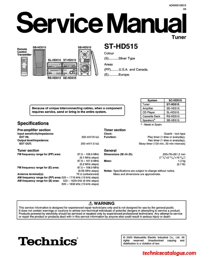 Technics ST-HD515 Service manual