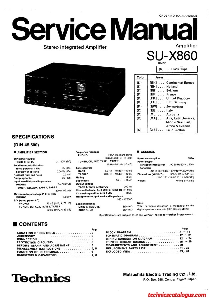 Technics SU-X860 User manual Technics SU-X860 User manual