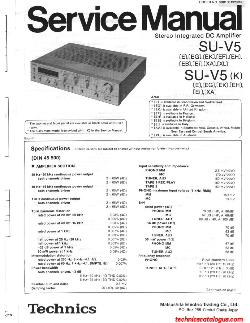 Technics SU-V5 Service manual