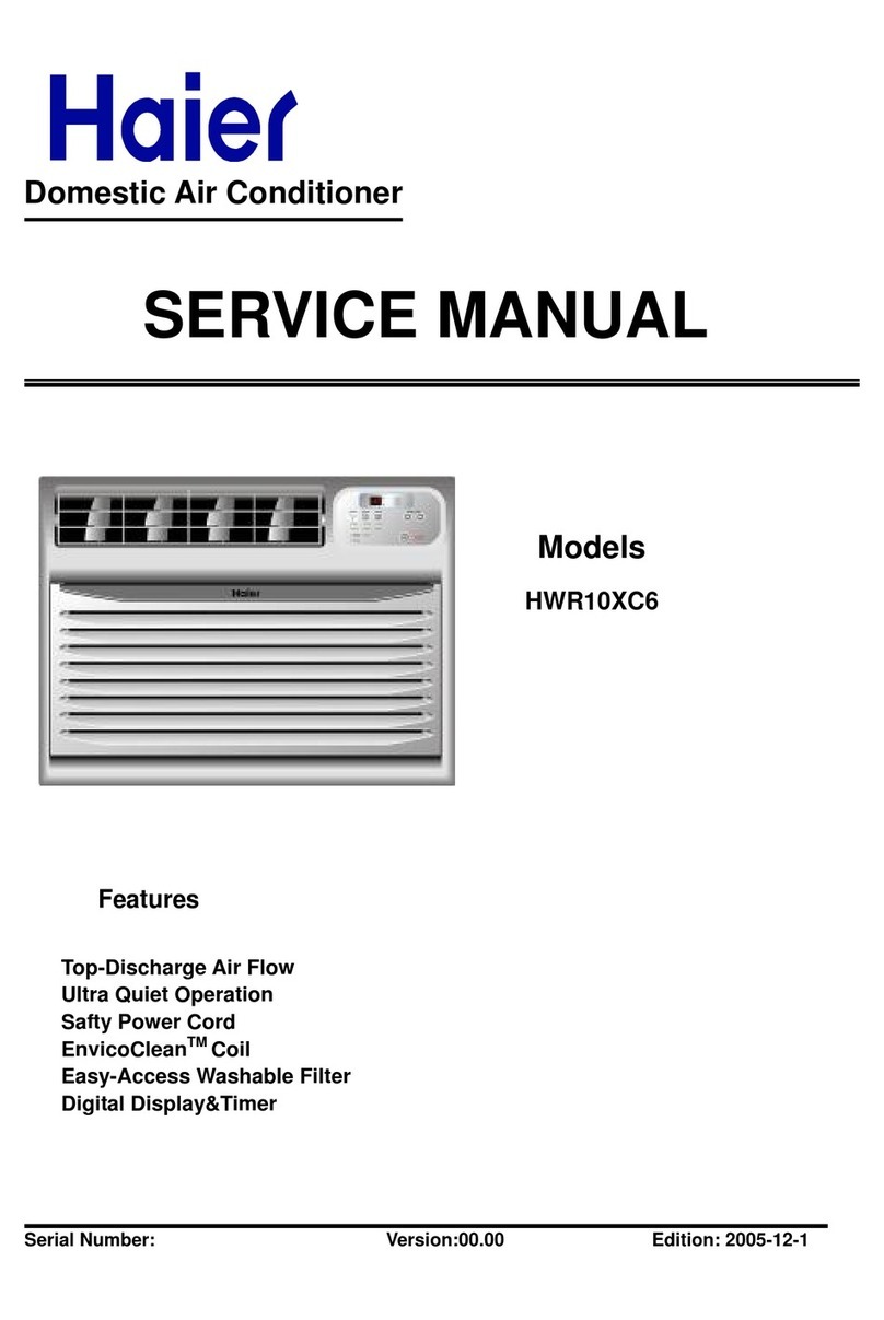 Haier HWR10XC6 - annexe 1 User manual