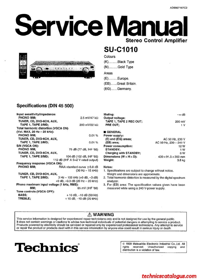 Technics SU-C1010 Service manual