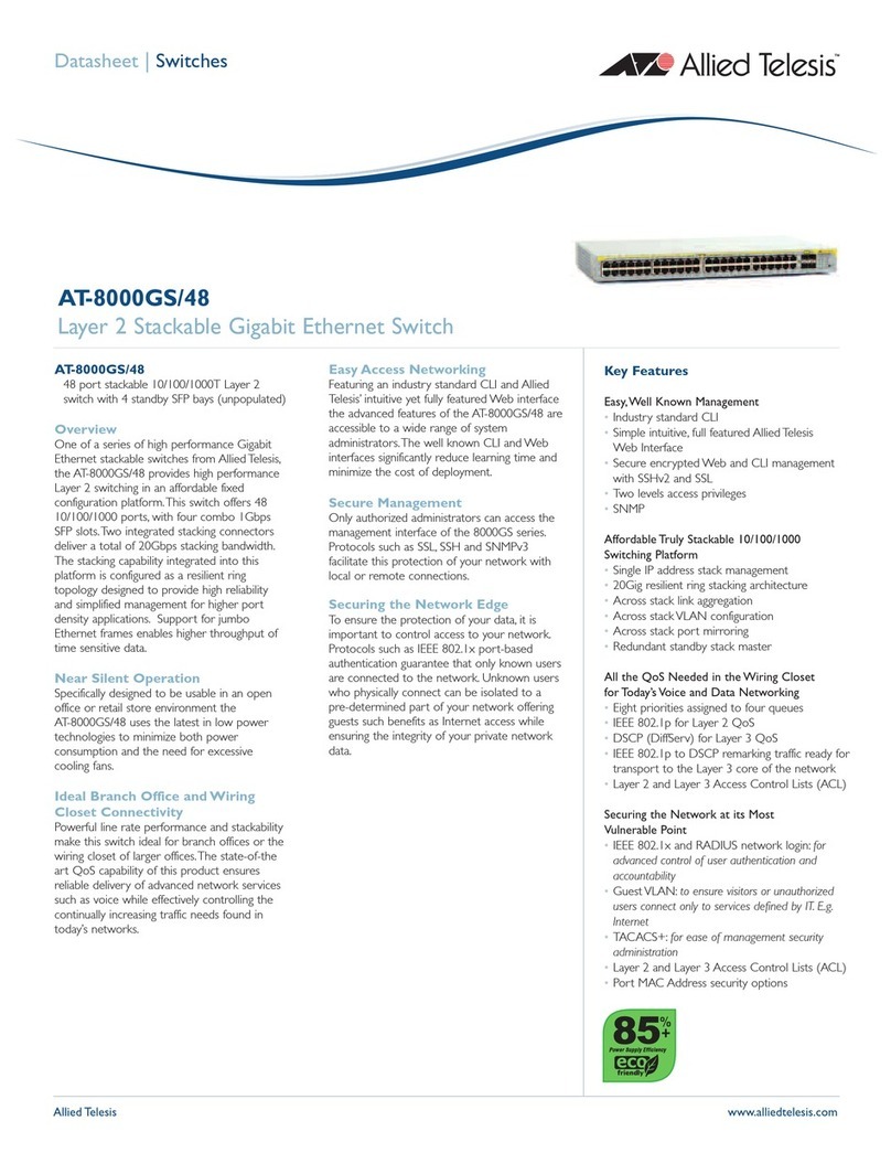Allied Telesis AT-8000GS/48 datasheet