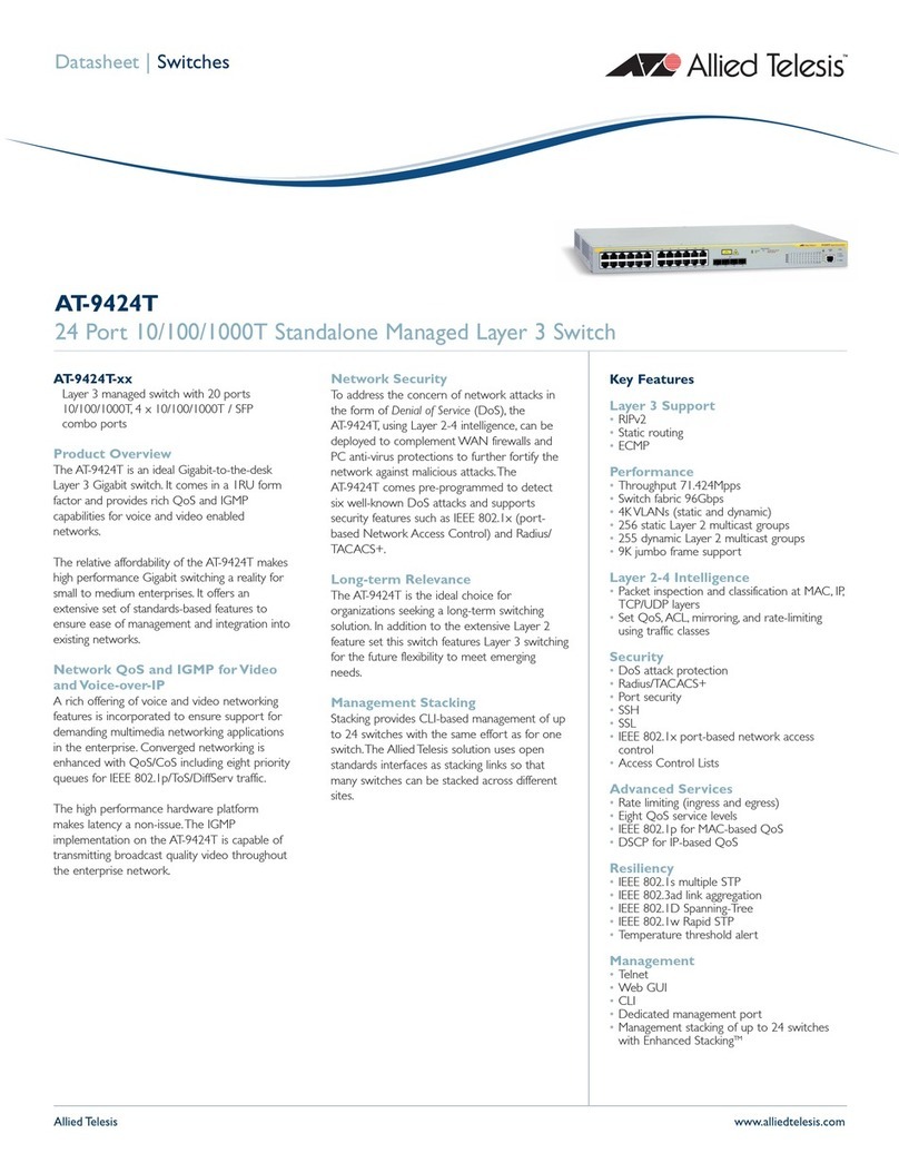 Allied Telesis AT-9424T AC datasheet