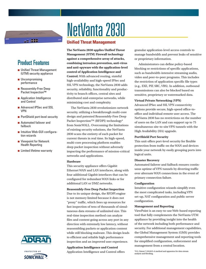 ADTRAN NetVanta 2830 User manual