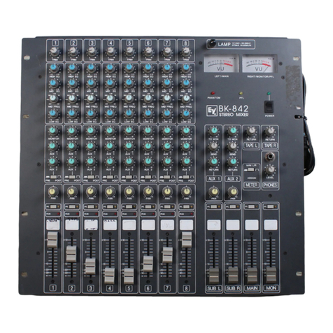 Electro-Voice BK Series owner's manual