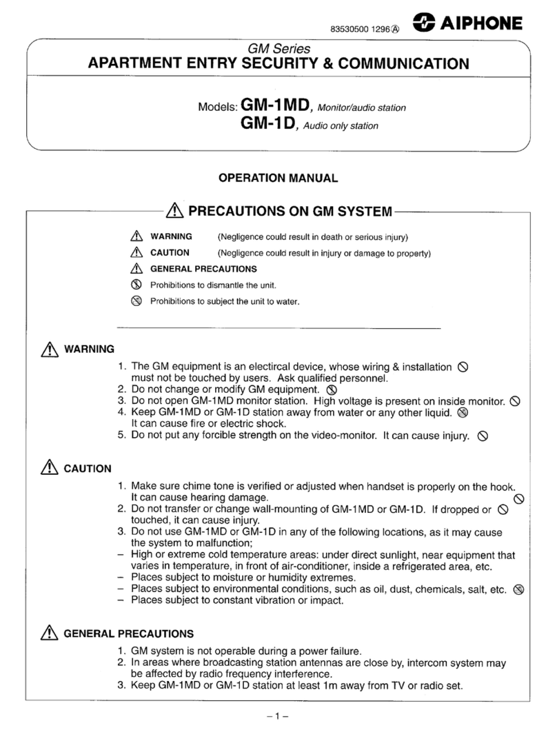 Aiphone GM-1MD Operation manual