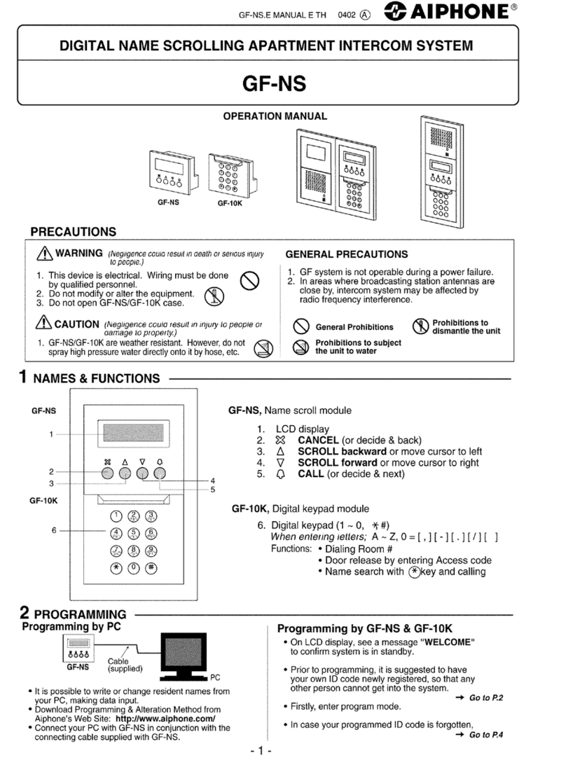 Aiphone GF-NS Operation manual