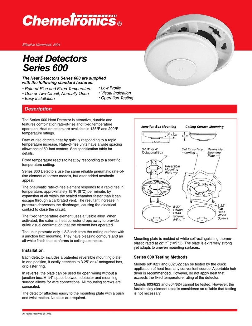 Chemetronics 601 user manual