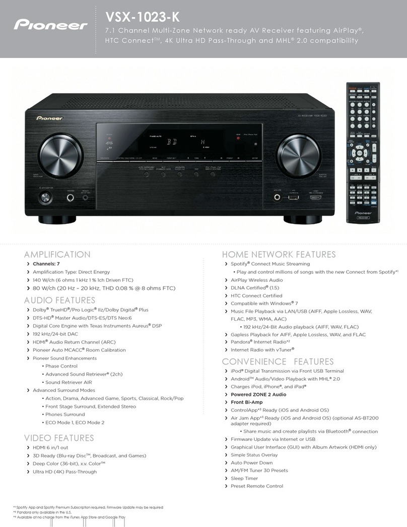 Pioneer VSX-1023-K Features & specifications