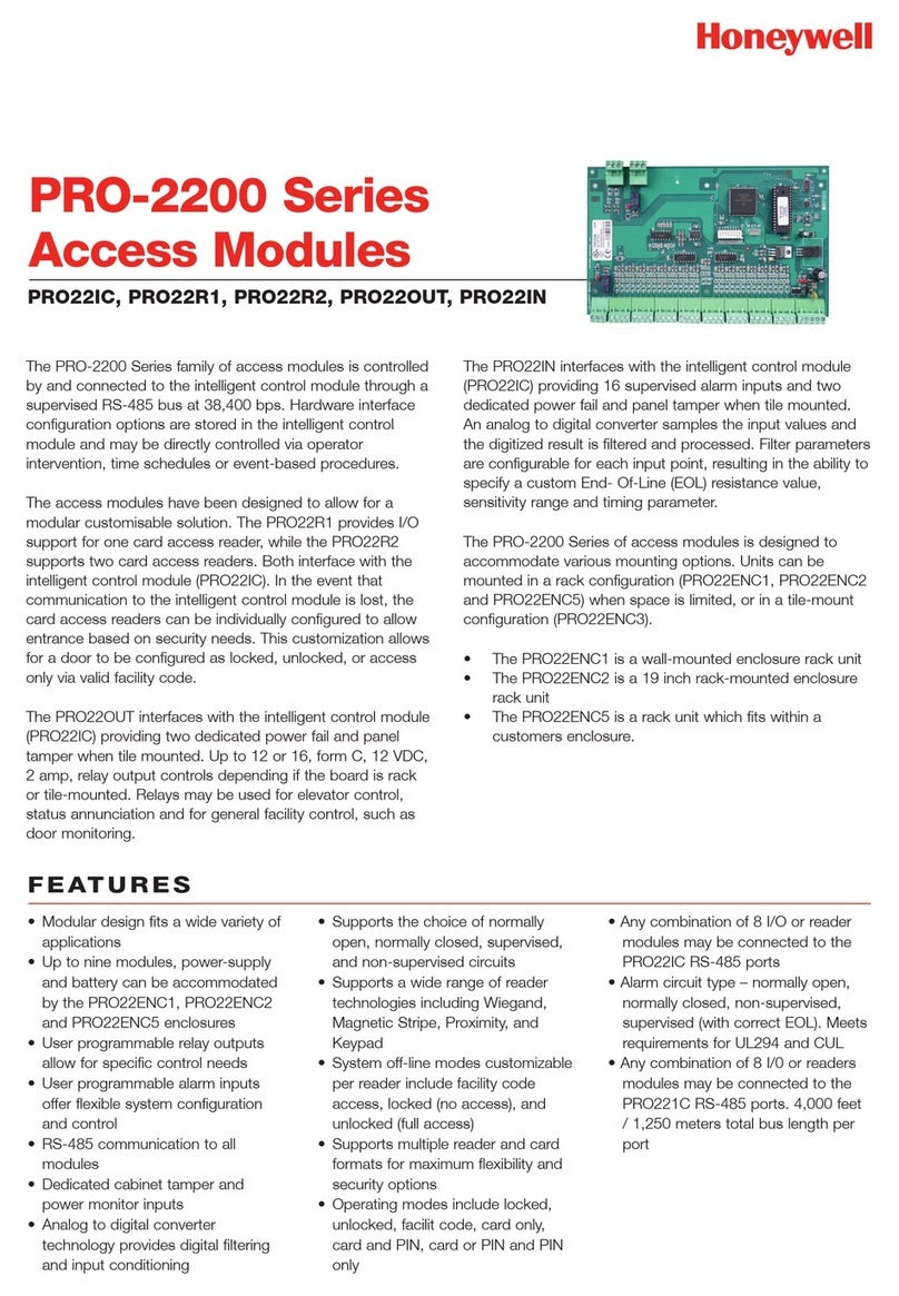 Honeywell PRO22IC User manual Honeywell PRO22IC User manual