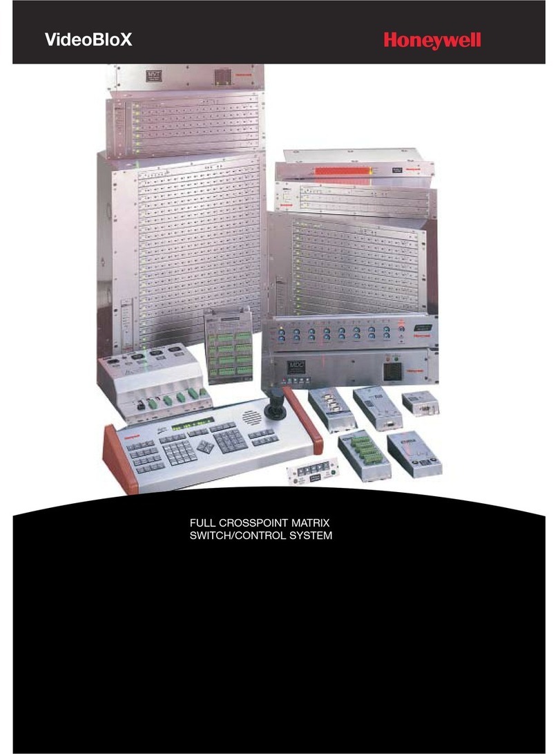Honeywell VideoBloX User manual