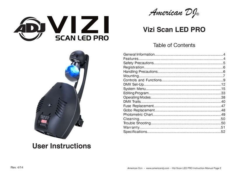 American DJ Vizi Scan LED PRO User manual
