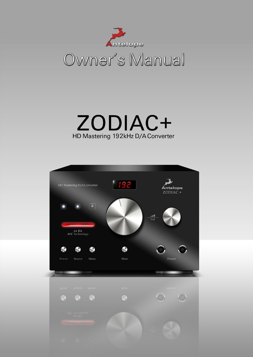 Antelope Zodiac+ User manual Antelope Zodiac+ User manual