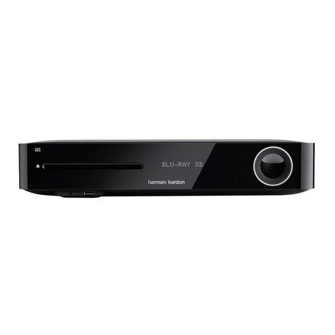 Harman Kardon BDS 280 User manual