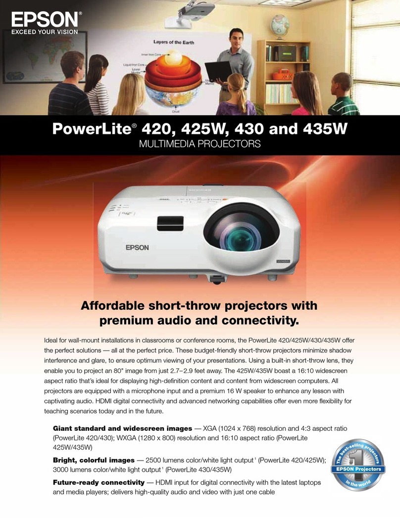 Epson PowerLite 420 User manual