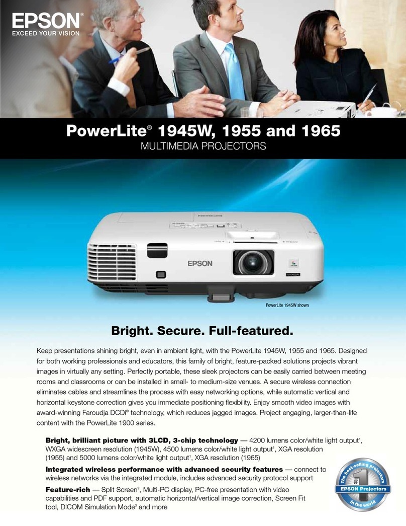 Epson PowerLite 1945W User manual