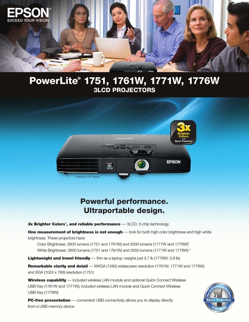 Epson PowerLite 1751 User manual